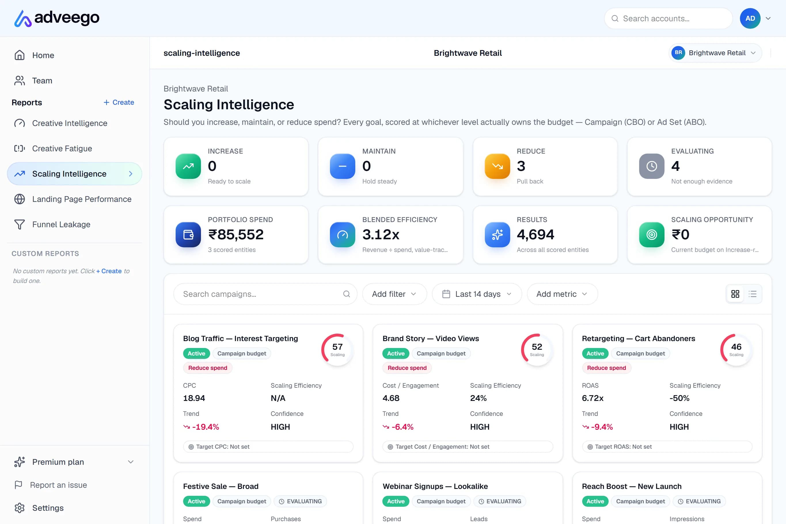 AdVeego Scaling Intelligence report scoring campaigns as increase, maintain or reduce spend.